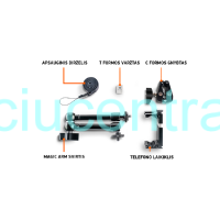 Deeper telefono laikiklis valtims Deeper telefono laikiklis valtims